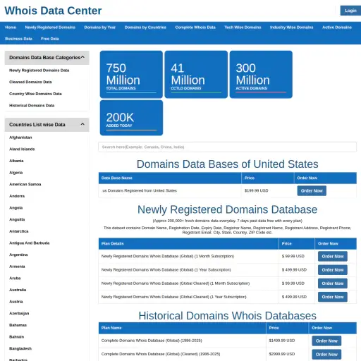 Whoisdc