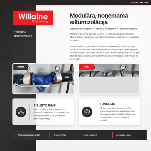 Willaine
