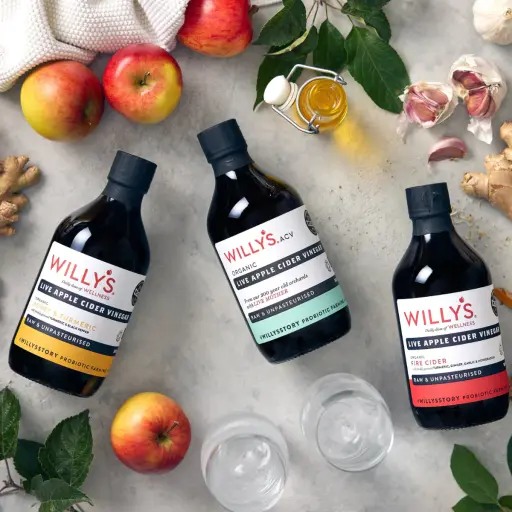 Willy's ACV