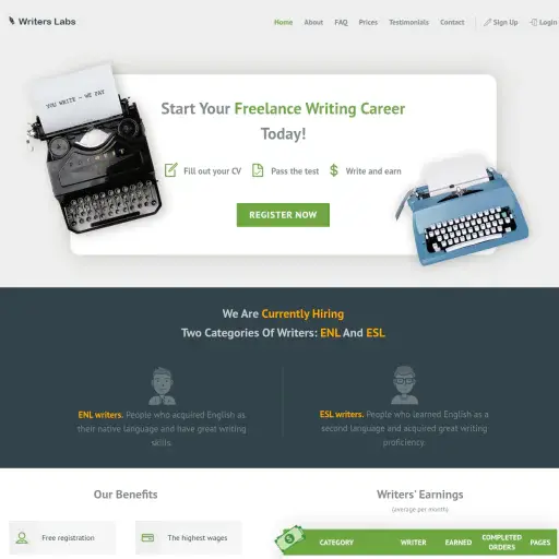 WritersLabs