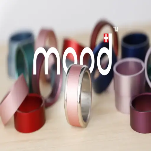 yourmood