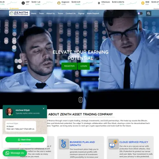 Zenithasset Blogspot